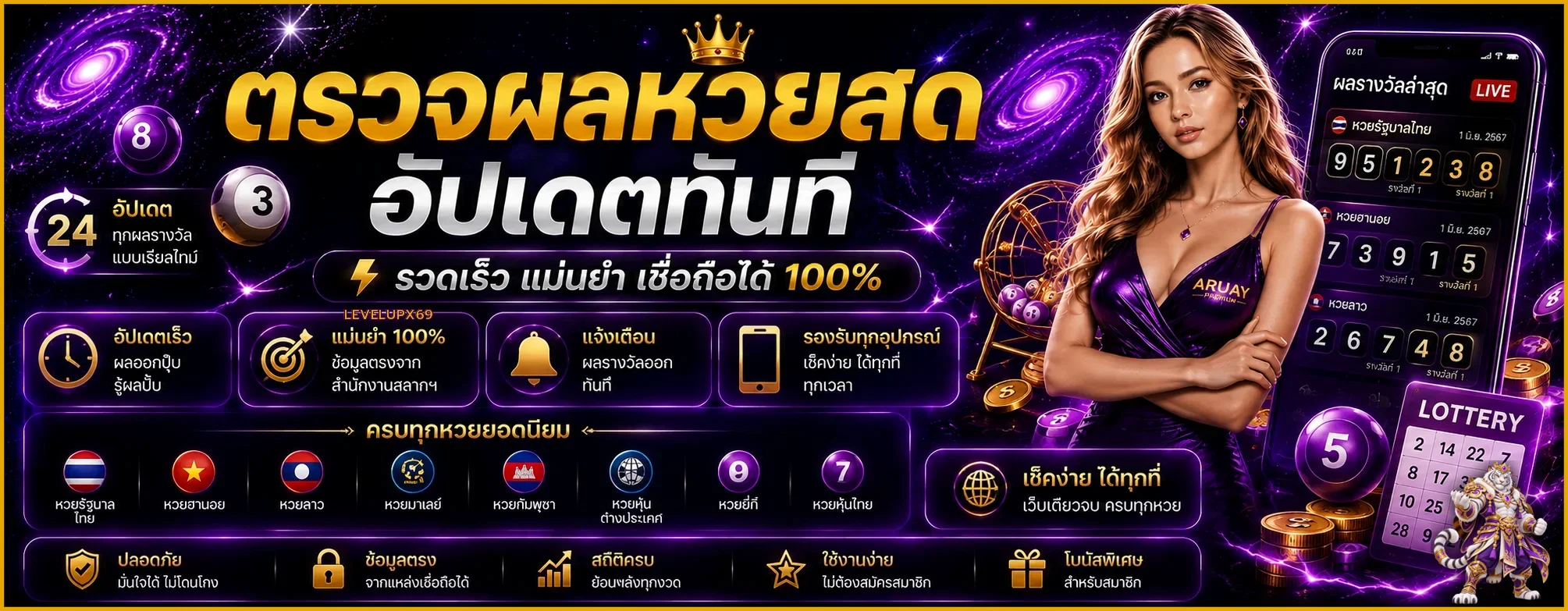 หวย MEETANG ภาพประกอบธีมม่วงทอง